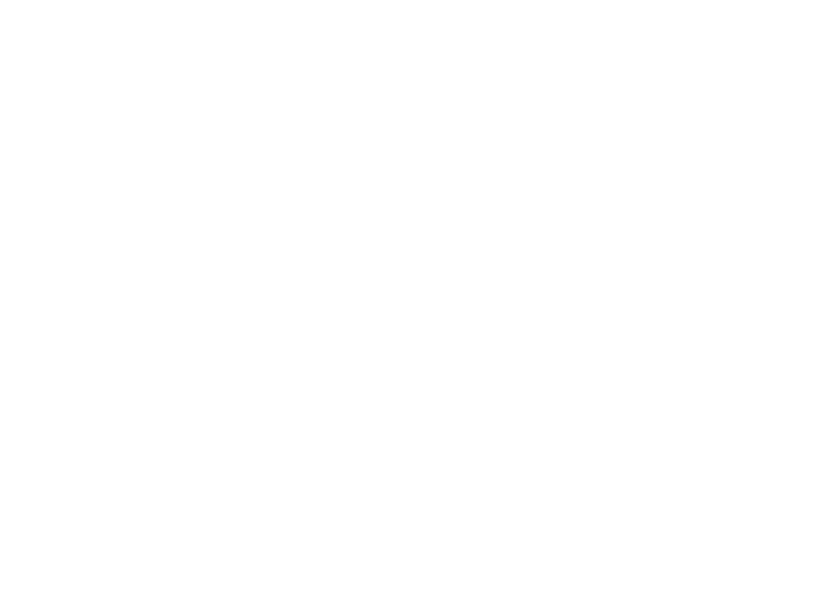 BRC Partnership